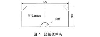 搭接板結構