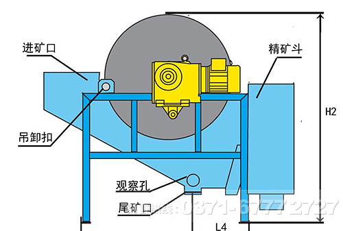 永磁筒式磁選機(jī)原理