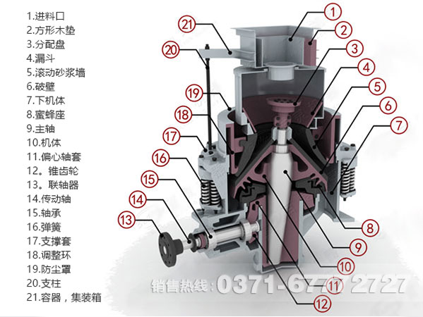 鐵礦破碎機結(jié)構(gòu)圖