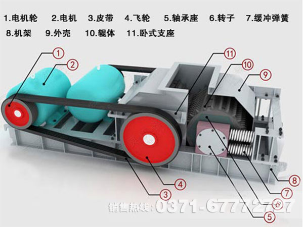 對輥式破碎機結(jié)構(gòu)