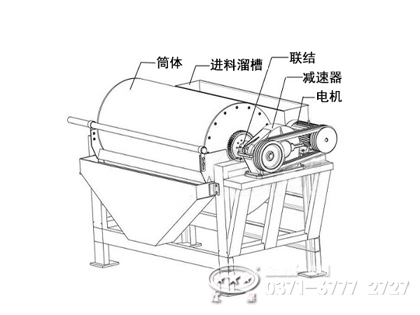 河沙干式磁選機(jī)結(jié)構(gòu)